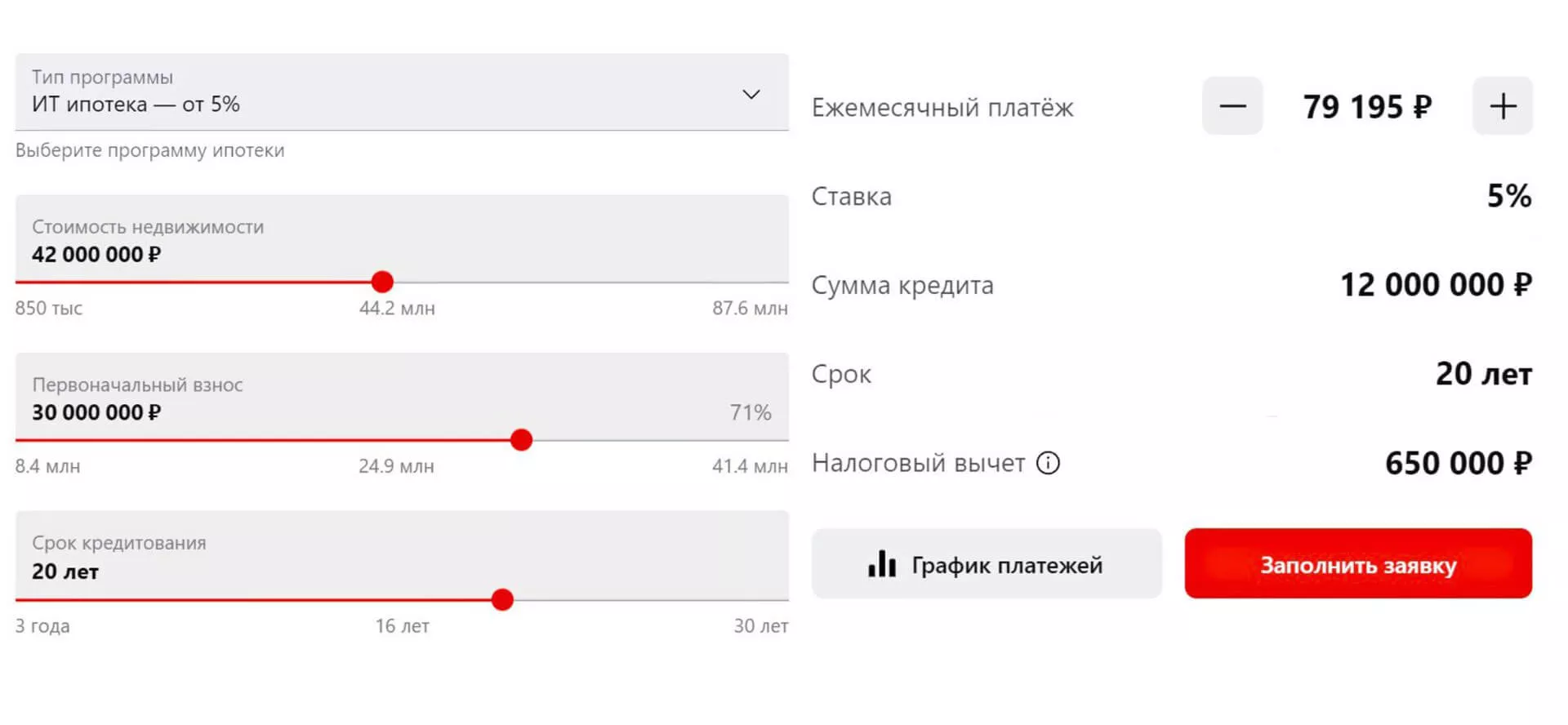 кредит1